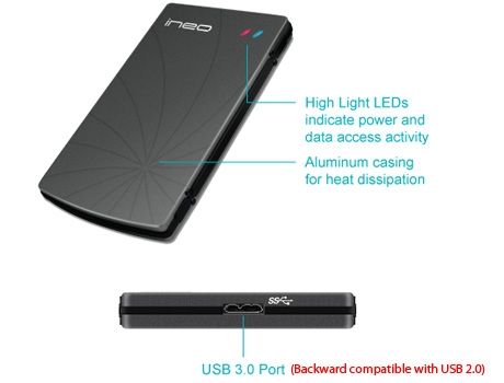 New 640GB Slim SuperSpeed USB 3.0 Pocket Hard Drive  