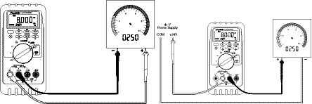 Fluke Networks 787 ProcessMeter Process Meter/ Loop Device  Used 