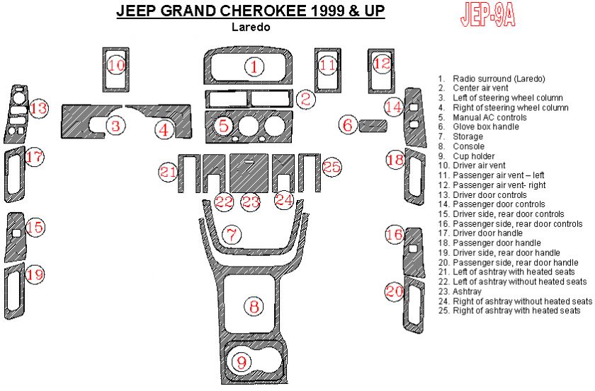 Below you can see available materials to choose from, Please, make 