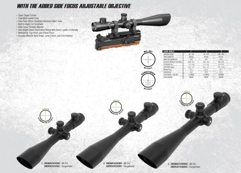 NC Star 6 24x50 Mark lll Scope Illuminated Mil Dot A.O.  