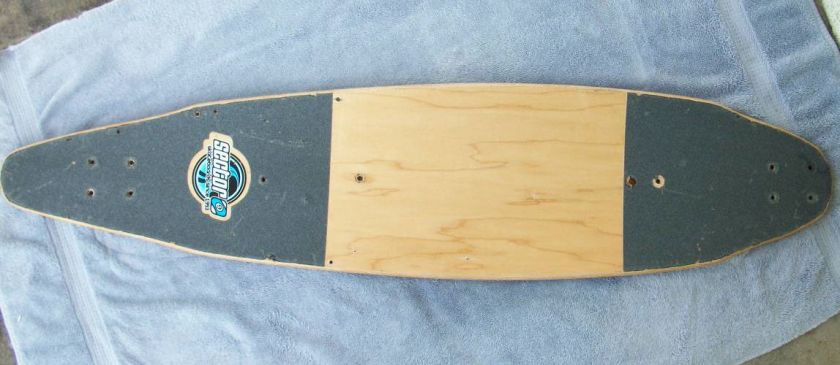 SECTOR 9 LONGBOARD SKATEBOARD DECK BOMB HILLS NOT COUNTRIES GRAPHICS 